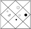 Vedic Chart